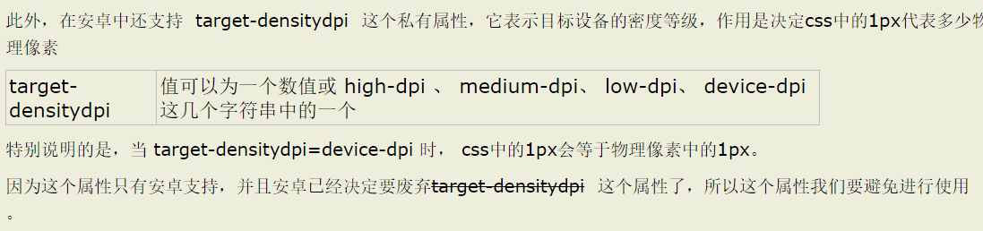 被嫌弃的target-densitydpi属性